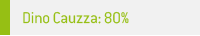 Dino Cauzza