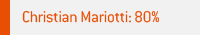 Christian Mariotti